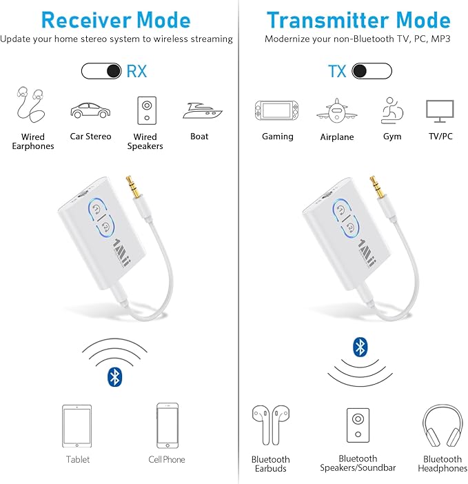 1Mii Bluetooth Transmitter Receiver for TV/Airplane to Headphones, Bluetooth 5.3 AUX/RCA Audio Adapter with aptX Adaptive/Low Latency/HD Audio, Dual Link, Wireless Receiver for Home Stereo, Boat, Gym