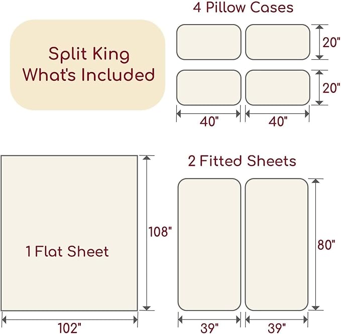 Mellanni Split King Sheet Set - 7-Piece Iconic Collection Bedding, (Including 4 Pillowcases), 16-Inch Deep Pocket, Easy Care, Extra Soft, Cooling Sheets, Brushed Microfiber - Purple