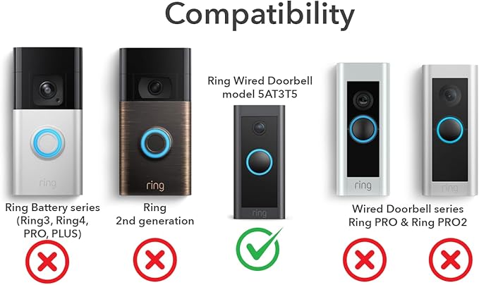 Hidden River Lab Genuine Wall Plate for Ring Video Doorbell Wired(Model 5AT3T5) - Premium Ring doorbell Mount - Black