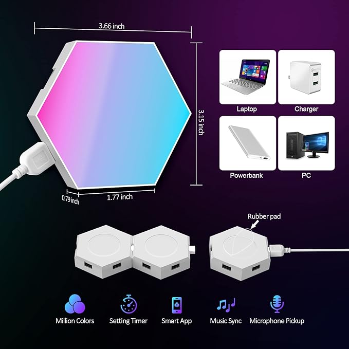 JIMIMORO 12-Pack Hexagon Light Panels – Smart RGB LED Wall Lights with App & Remote – Music Sync Gaming Lights for Room Decor, Birthday & Party Gifts for Boys, Teens, Men, Boyfriends, and Kids