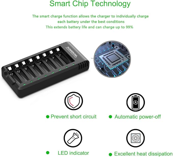POWEROWL Rechargeable AA and AAA Batteries with Fast Charger, High Capacity NiMH - 4 x 2800mAh AA & 4 x 1000mAh AAA