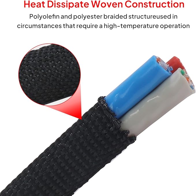 Sonoreboom 2 in 1 Heat Shrink Braided Sleeving Fabric Tubing-Ideal fit Irregular Shape Hose/Cable/Wire (1"(25mm), 14FT)