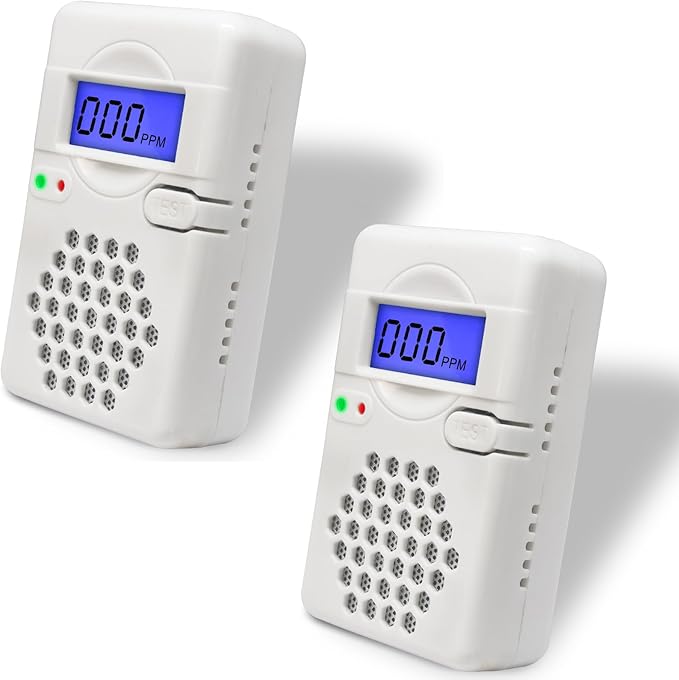 2 Packs Carbon Monoxide Detectors,Battery Operated CO Alarm Detector Monitor with Digital Display for Home Kitchen Restaurant Hotel Office(Batteries NOT Included)