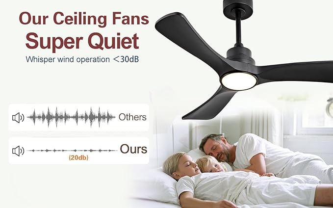 Gaizw 36 Ceiling Fans with Lights,Small Ceiling Fan with Light and Remote Control Reversible 3CCT Dimmable, Noiseless Ventilation Fan,Wooden 3 Blade Ceiling Fan for Bedroom Indoor Outdoor(Black Fan)