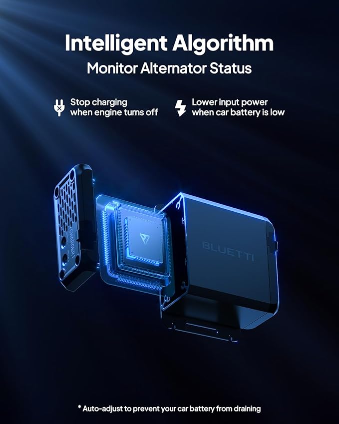 BLUETTI Elite 100 V2 Portable Power Station & Charger 1 (ships separately), 1024Wh LFP w/ 1800W AC, 560W DC-DC Charging, 1.8 H Full Charge via Car, Ideal for Car Camping, Vanlife, RV Travel