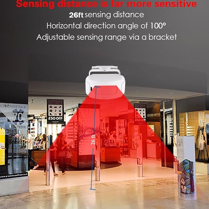 HENDUN Add -on Motion Sensor, Extra Transmitter for Receiver, Wireless Door Chime PIR Detector, Sensor Alarm, Shop Visitor Chime for Shopkeeper