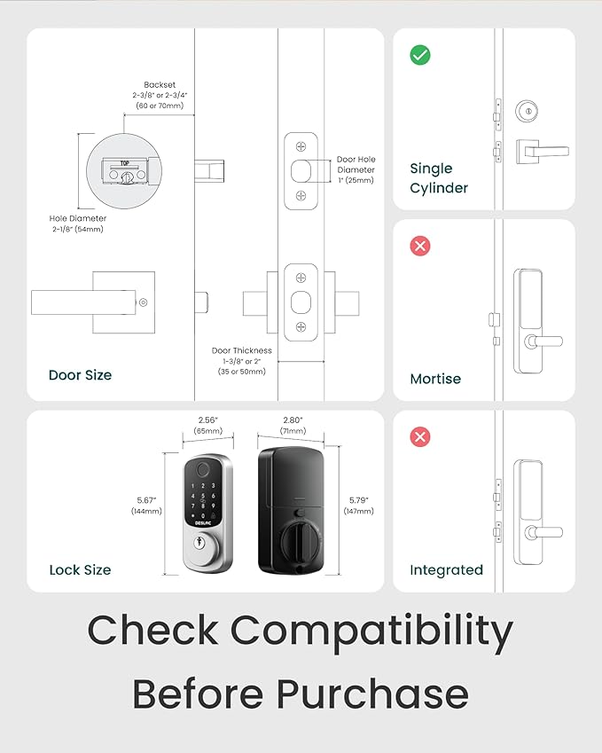 DESLOC Smart Door Lock B200, Smart Deadbolt Lock, Keyless Entry Door Lock, Fingerprint Smart Lock, Smart Locks for Front Door, App Control, Touchscreen Keypad Deadbolts,12-Month Battery, BHMA Grade3