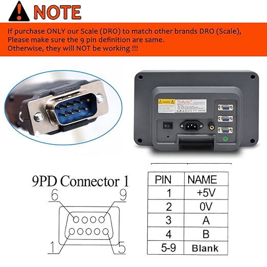 TOAUTO Digital Readout 2 Axis 3 Axis DRO Display Linear Scale 100mm 4" Precision 5um for Bridgeport/Knee Milling Lathe EDM Mill Machine