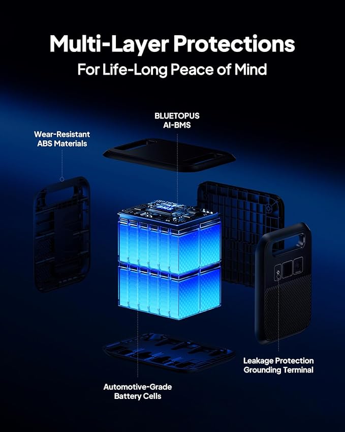 BLUETTI Elite 200 V2 Portable Power Station with Type-C Cable, 2073.6Wh LFP Battery Backup w/ 4 2600W AC Outlets, 17-Year Lifespan, Solar Generator for Camping, Off-grid
