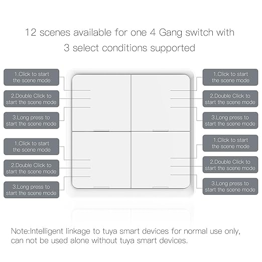 House Automation Scene Controller with 4 Programmable Button ABS Switches Wall Mounted Compact Remote for Devices