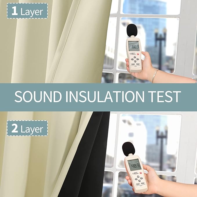 BGment Short 100% Blackout Curtains for Bedroom, Thermal Insulated Energy Efficiency Noise Reducing Grommet Curtains 45 Inch Length with Liner for Small Window 2 Panels Each 42 Inch Wide, Cream