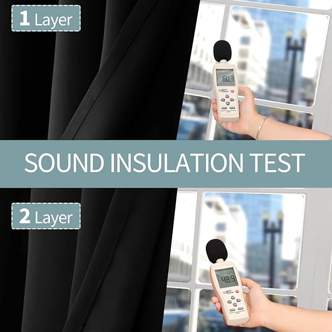BGment Short 100% Blackout Curtains for Bedroom, Thermal Insulated Energy Efficiency Noise Reducing Grommet Curtains 45 Inch Length with Liner for Small Window 2 Panels Each 52 Inch Wide, Black