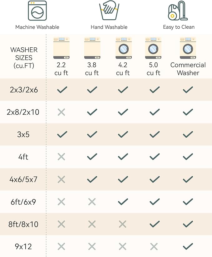 Area Rugs 6ft Washable Non-Slip, Floral Vintage Distress Print Pattern Medallion Carpet for Living Room Bedroom Dining Room, Teal Green Lake Blue Turquoise