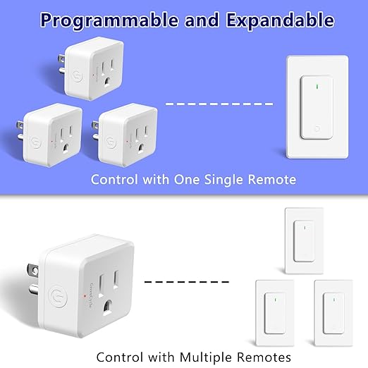 Remote Control Outlet,Greencycle 1 Remote Outlet and 2 Switches,Wireless Remote Control Outlet Plug,On/Off Light Switch Wall Mounted,500ft Range,15A 1500W for Household Appliances,No Wiring,White