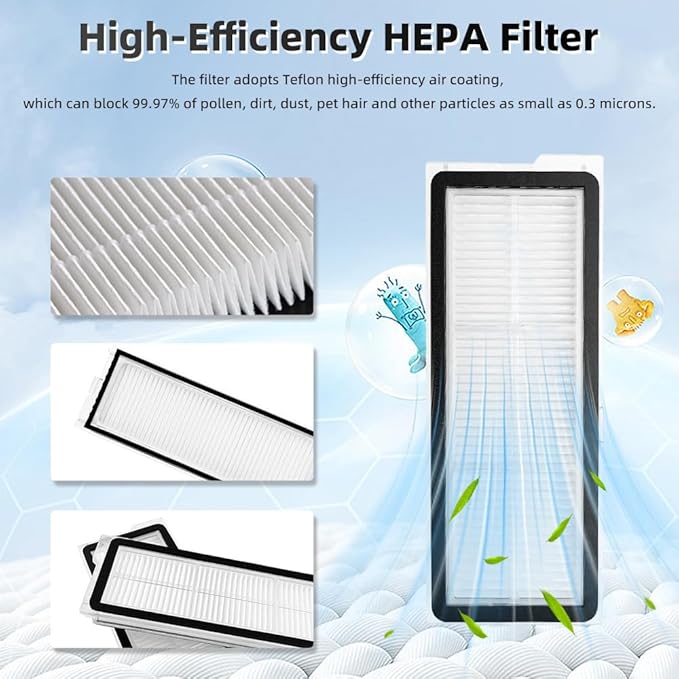 24Pcs QV 35A Accessories Kit Replacement Compatible with Roborock QV 35A/QV 35S/QR 598/QR 798 Robot Vacuum, 2 Main Brush, 4 Mop Cloth Pads, 6 Side Brushes, 4 HEPA Filters,6 Dust Bag, 1 Cleaning Tool