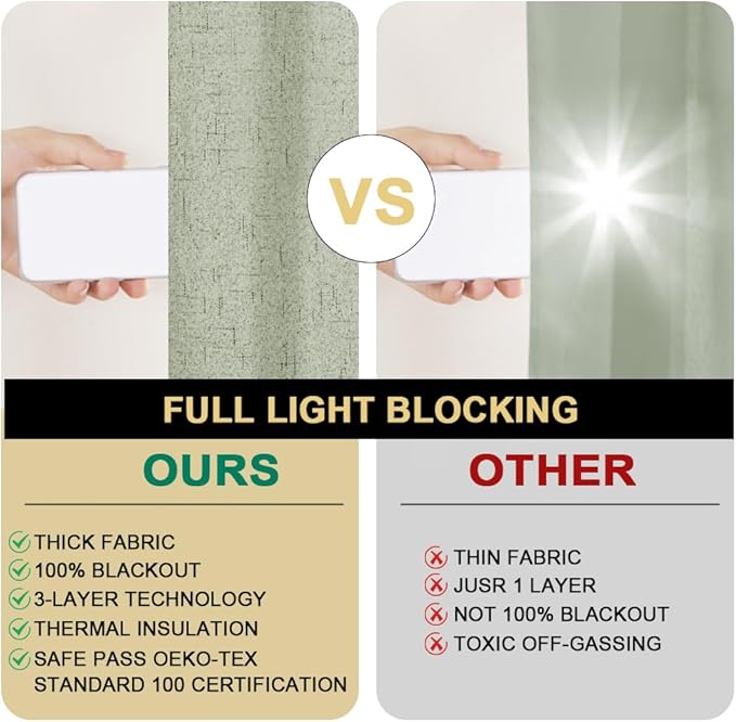 PrinceDeco Blackout Curtains for Sliding Glass Doors Linen Look Blackout Curtains for Bedroom Room Divider Sliding Glass Door Curtain for Living Room,W100 X L96 Inch, Sage