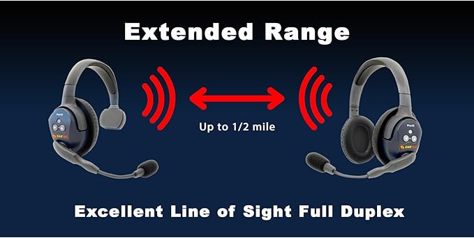 Eartec Ultralite PRO16-DR Dual Ear Add-On or Replacement Remote Headset, PRO16 Version only, Full Duplex Wireless Communication, Includes Rechargeable Battery and SolidSignal Cleaning Wipes