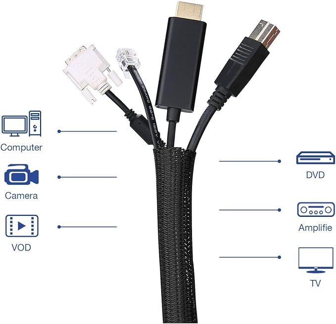 QCSIW 1/4 Inch-25ft Cable Management Sleeve - Flexible Wire Organizer System with Zipper for Home Office TV Computer, Durable Cord Cover Protector, Black