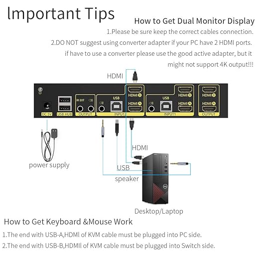 eKL HDMI KVM Switch 2 in 2 Out Dual Monitor Extended Display 4K@60Hz 4:4:4 with Audio and USB 2.0 Hub Sharing PC Monitor Keyboard Mouse Switcher