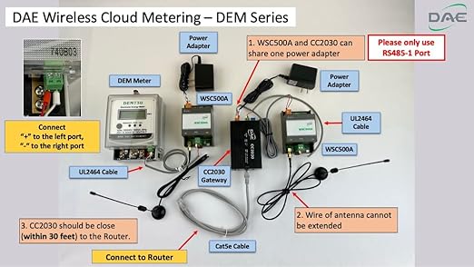 DAE DEM730P Electric kWh Submeter, RS485, 1P3W (2 Hot wire, 1 Neutral), 120/240V, 50A, Internal CT