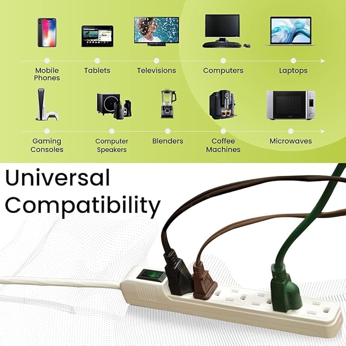 GoGreen Power Inc. (G-16103MIN-2) 6 Outlet Surge Protector, 2FT Cord, White, 2 Pack