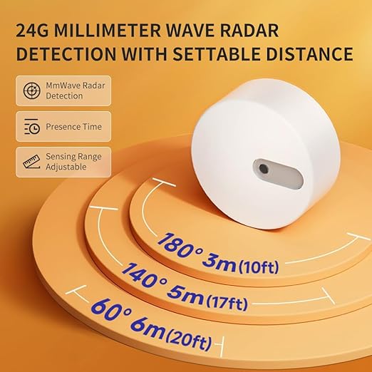Linptech WiFi Human Presence Sensor,Smart Motion Sensor with 24G mmWave Radar,Occupancy Sensor for Home Security and Automation,Compatible with Alexa/Smart Life/Tuya Smart,No Hub Required(White)