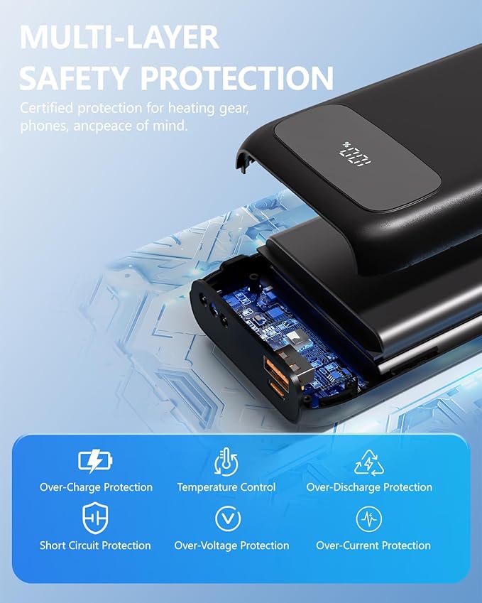 ColdBye Heated Vest Battery Pack 𝟕.𝟒𝐕 5𝐀 𝟐𝟎𝟎𝟎𝟎𝐦𝐀𝐡, Type-C and USB 5V Output 7.4V Tri-Size DC Built-in Ports (3.5 mm / 3.8 mm / 4.0 mm) for Heated Jacket