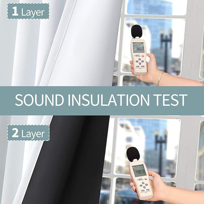 BGment Thermal Insulated 100% Blackout Curtains for Bedroom with Black Liner, Double Layer Full Room Darkening Noise Reducing Grommet Curtain (60 x 84 Inch, White, 2 Panels)