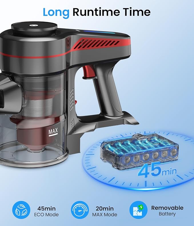CHEBIO Cordless Vacuum Cleaner, Stick Vacuum with Powerful Suction, 45Mins Runtime Vacuum Cleaners for Home, Anti-tangle and 1.5L Dust Cup, 6 in 1 Lightweight Vacuum for Hardwood Floor Carpet Pet Hair