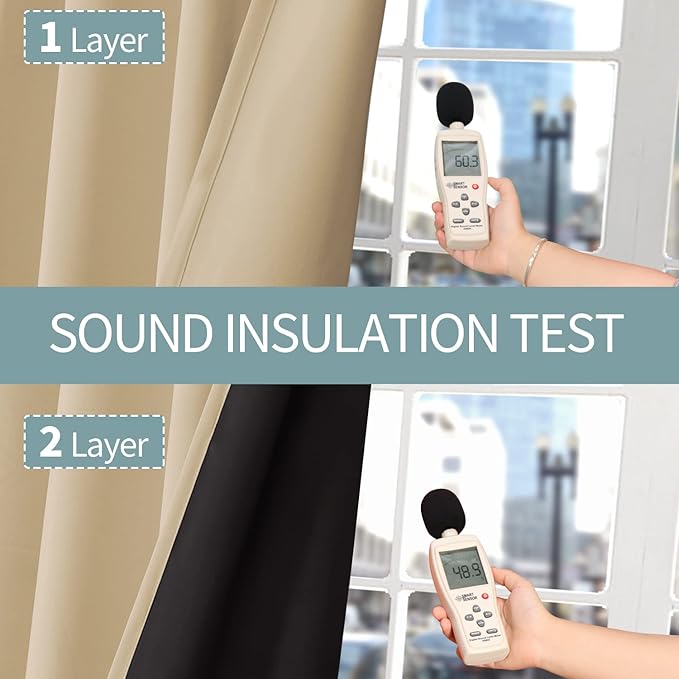 BGment Thermal Insulated 100% Blackout Curtains for Bedroom with Black Liner, Double Layer Full Room Darkening Noise Reducing Grommet Curtain (38 x 84 Inch, Beige, 2 Panels)