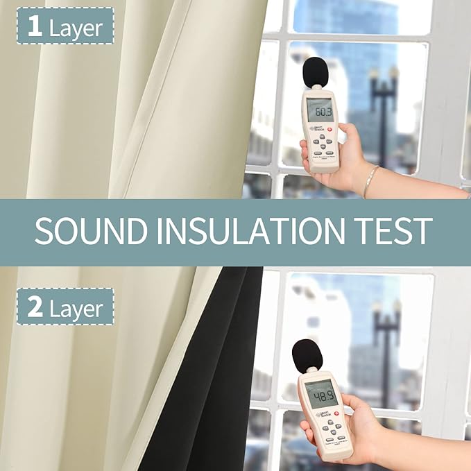 BGment Short 100% Blackout Curtains for Bedroom, Thermal Insulated Energy Efficiency Noise Reducing Grommet Curtains 45 Inch Length with Liner for Small Window 2 Panels Each 52 Inch Wide, Cream