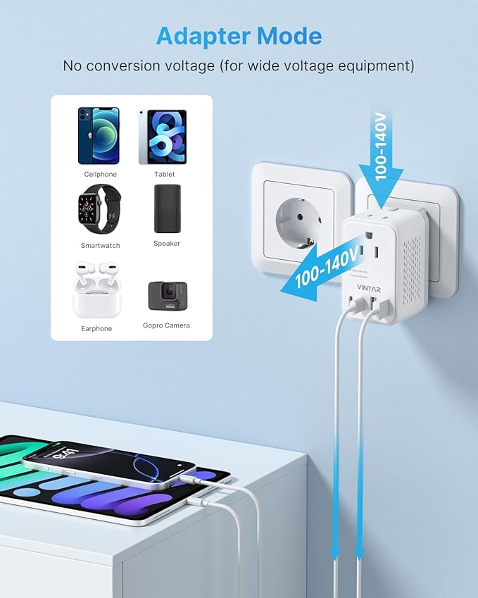 220V to 110V Voltage Converter US to Europe, VINTAR 2000W Detachable Power Converter Adapter Combo with Type A/C/G/I Plugs, International Travel Converter for Hair Dryer Straightener Curling Iron