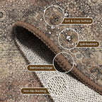 Washable Area Rug 2'6'' x 8' Vintage Traditional Persian Mat - Foldable Distressed Non-Slip Machine Washable Carpet for Living Room Bedroom Kitchen Home Decor - Umber and Slate - Image 6