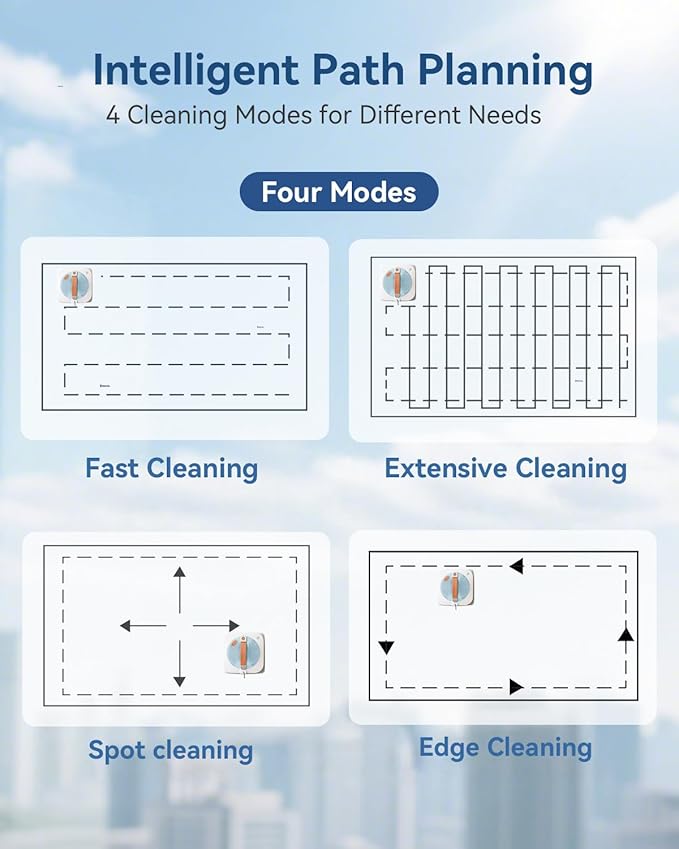 GNOVEL Window Cleaning Robot with 8000Pa, 2025 Upgraded Window Cleaner Robot with Intelligent Path Planning, 15-Stage Anti-Fall, App/Remote Control for Glass, Edge Detection System, Tile & Windows