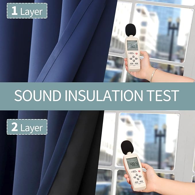 BGment Thermal Insulated 100% Blackout Curtains for Bedroom with Black Liner, Double Layer Full Room Darkening Noise Reducing Grommet Curtain (38 x 84 Inch, Navy Blue, 2 Panels)