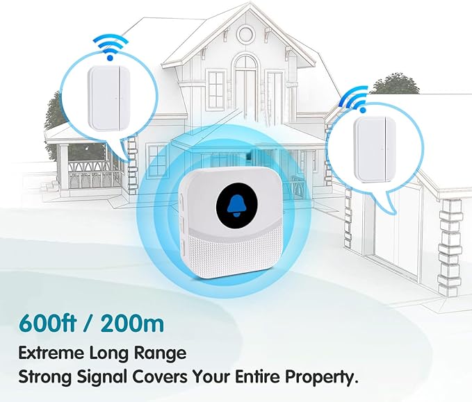 KOOSTONE Wireless Door Chime & Window Sensor Alarm - 600Ft Long Range Door Sensor for Business and Home Security Door Chime with 55 Ringtones, 5 Volume Levels, Easy Install (1 Receiver & 2 Sensors)