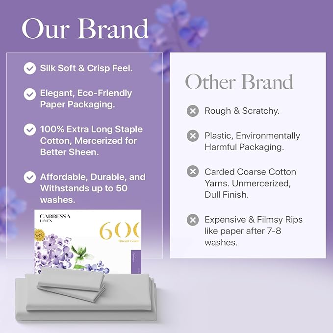 Carressa Linen California King Egyptian Cotton Sheet Sets - 600 Thread Count Cal King Cotton Sheet Set (4 PC, Silver Gray), Extra Soft, Cooling, 16" Deep Pocket Sateen Weave Luxury Hotel Bed Sheets