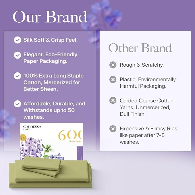 Carressa Linen Split King Sheets Sets for Adjustable Bed - 100% Egyptian Cotton 600 Thread Count 5 PC Top Split King Sheet Set (Sage Green), 16" Deep Pocket Silky Soft Cooling Luxury Hotel Sheets