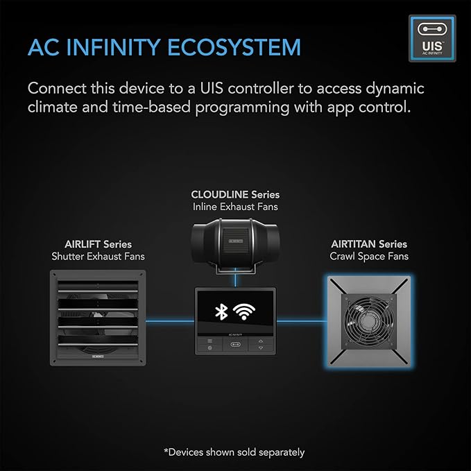 AC Infinity AIRTITAN S3, Ventilation Fan 6" with Speed Controller, IP-55 Rated for Crawl Space, Basement, Garage, Attic, Shed, Hydroponics, Grow Tents