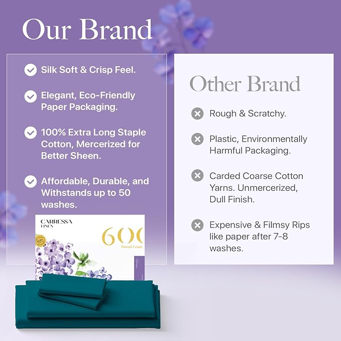 Carressa Linen 100% Egyptian Cotton Split King Sheets Sets for Adjustable Bed - 600 Thread Count 5 PC Top Split King Sheets, 16" Deep Pocket Soft Cooling Sheets for Split King Adjustable Bed - Teal