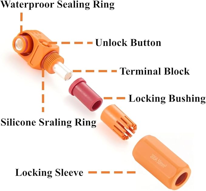Right Angle Energy Storage System Power Connector IP67 Waterproof 200A 50mm² Single Core HV Battery Storage Plug,1PC (Orange, 200A)