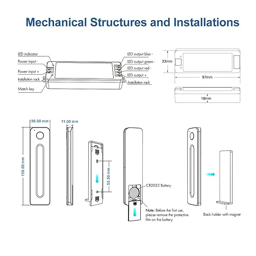 RF Wireless RGB LED Strip Controller - Magnetic Wall-Mounted Sensitive Touch Slide Remote Kit, Brightness Dimmable, DC 5V-36V 8A Compatible with RGB LED Tape
