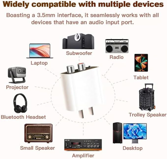Bluetooth 5.4 Receiver – Upgrade Old Speakers to Wireless Audio, for Old Stereo/Speaker/Wired Speakers/Home Audio Music Streaming Stereo System (White-1Set)