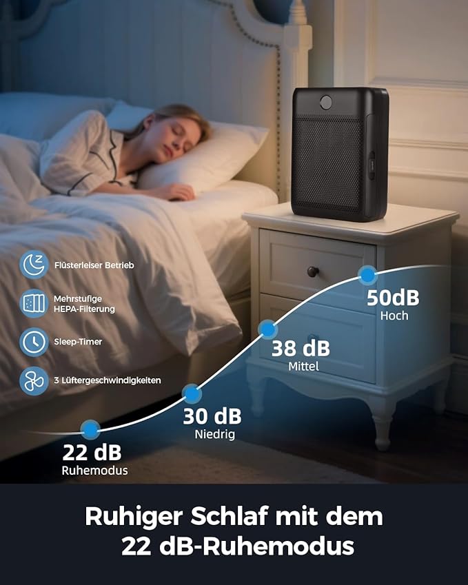 Slevoo Air Purifier for Home Large Room, H13 True HEPA Filter Air Purifiers & 3 × pre-filters for Bedroom,Office,Living Room,Covers Up to 1546 ft²,CADR 300 m³/h (Black)