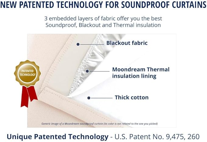 Moondream 3-in-1 Sound Insulation Curtain with Noise-Blackout-Thermal Insulation, Patented Technology, 55" Width x 84" Length, Grey (Cloud MC09), Grommet, 1 Panel