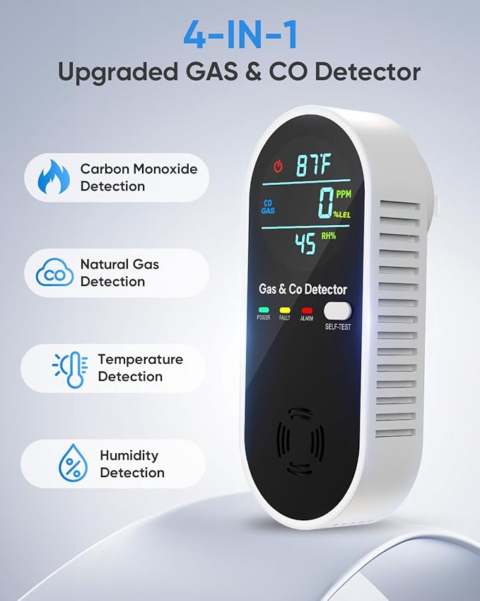Vilfet Carbon Monoxide Detectors & Natural Gas Detector, 4-in-1 Carbon Monoxide Detectors Plug in, Gas Leak Detector with Dual Alarms, Temperature & Humidity Sensor for Home, RV, Black, 3 Packs