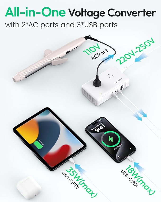 vansoet 220V to 110V Converter for European Travel, Voltage Converter US to Europe, Universal Travel Adapter with 2 USB C Ports & 1USB-A Port, Power Plug Combo for Curling Iron Hair Straighteners