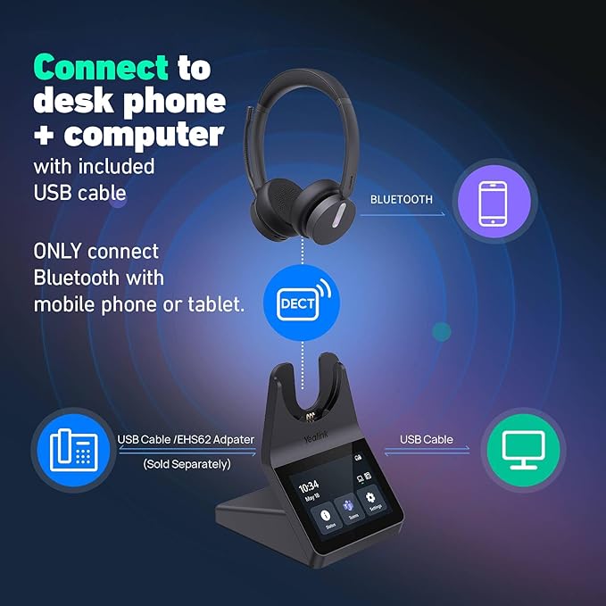 Yealink HA64 Pro Wireless DECT & Bluetooth Headset with Touch Screen for Office, Home, Desk Phone, Computer, Smartphone (Dual Speaker)