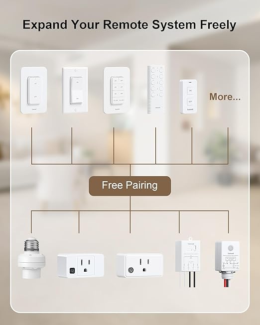 TREEWELL Remote Control Outlet, 200FT Long Range Wireless Light Switch, Mini Electrical Outlet Plug, 15A/1875W High-Power for Lamps, Lights, Household Appliances, FCC & ETL Listed