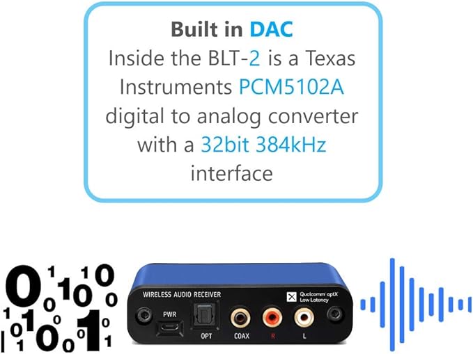 BLT-2 Hi-Fi Bluetooth 5.1 Audio Receiver – aptX HD/AAC, Audiophile TI DAC, Long-Range, RCA Output Plus Optical & Coaxial Digital Outs for Home Stereo
